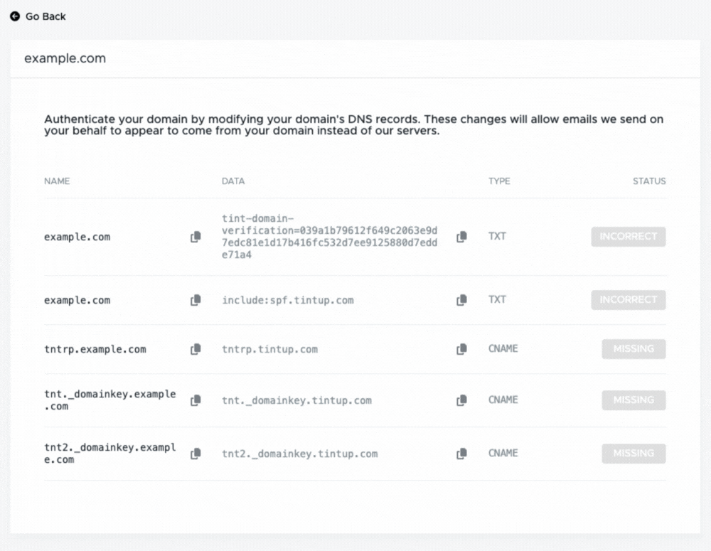 Different Statuses for Email Domain - Email Domain - 28th February 2024.gif